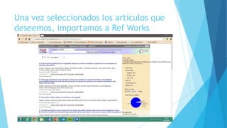 Una vez seleccionados los artículos que
deseemos, importamos a Ref Works
 