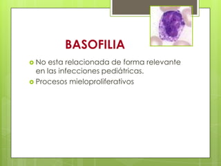 BASOFILIA
 No esta relacionada de forma relevante
en las infecciones pediátricas.
 Procesos mieloproliferativos
 