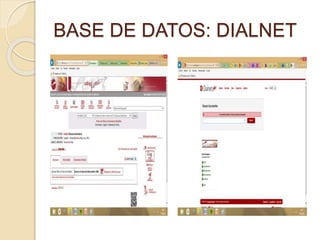 BASE DE DATOS: DIALNET 
 