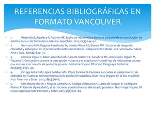  1. Reséndiz E, Aguilera P, Rocher ME. Estilo de vida e índice de masa corporal de una población de
adultos del sur de Tamaulipas, México. Aquichan. 2010;10(3):244–52.
 2. Bencomo MN, Dugarte Fernández N, Berríos Rivas AT, Blanco MR. Factores de riesgo de
obesidad y sobrepeso en el personal docente universitario. Barquisimeto Estado Lara. Venezuela. Salud,
Arte y Cuid. 2011;4(2):20–31.
 3. Cabrera Rojas N, Rolón Arambulo R, Garcete Mañotti L, Sanabria MC, Arredondo Olguín M,
Pizzarro F. Concordancia entre la percepción materna y el estado nutricional real de niños preescolares
que asisten a la consulta de pediatría general. Pediatría Organo Of la Soc Paraguaya Pediatría.
2013;40(3):235–40.
 4. Ortega Anta RM, López Solaber AM, Pérez Farinós N. Factores asociados al padecimiento de
obesidad en muestras representativas de la población española. Nutr Hosp Organo Of la Soc española
Nutr Parenter y Enter. 2013;28(5):56–62.
 5. San Mauro Martín I, Megias Gamarra A, Bodega Villanueva P, García de Angulo B, Rodríguez
Alonso P, Grande Oyarzabal G, et al. Factores condicionantes del estado ponderal. Nutr Hosp Organo Of
la Soc española Nutr Parenter y Enter. 2015;31(1):178–84.
REFERENCIAS BIBLIOGRÁFICAS EN
FORMATO VANCOUVER
 