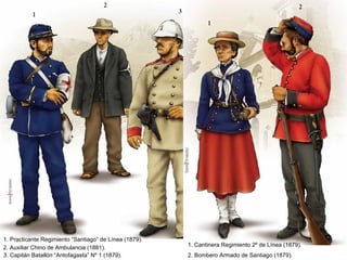 1. Practicante Regimiento “Santiago” de Línea (1879).
2. Auxiliar Chino de Ambulancia (1881).                 1. Cantinera Regimiento 2º de Línea (1879).
3. Capitán Batallón “Antofagasta” Nº 1 (1879).          2. Bombero Armado de Santiago (1879).
 