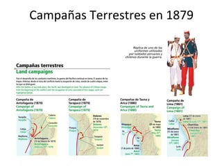 Campañas Terrestres en 1879
 