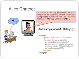 Alice Chatbot
An Example of AIML Category
<category>
<pattern> WHO ARE YOU</pattern>
<template> I’m a chat robot. My
knowledge base is composed of
question-answer modules, (categories)
structured with the Artificial Intelligence
Mark-up Language (AIML)
</template>
</category>
?
I’m a chat robot. My knowledge base is
composed of question-answer modules,
(categories) structured with the Artificial
Intelligence Mark-up Language (AIML)
 