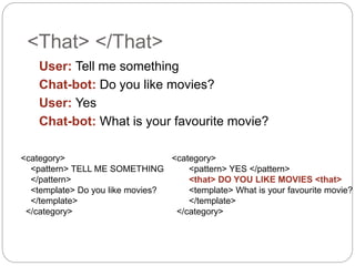 <That> </That>
User: Tell me something
Chat-bot: Do you like movies?
User: Yes
Chat-bot: What is your favourite movie?
<category>
<pattern> TELL ME SOMETHING
</pattern>
<template> Do you like movies?
</template>
</category>
<category>
<pattern> YES </pattern>
<that> DO YOU LIKE MOVIES <that>
<template> What is your favourite movie?
</template>
</category>
 