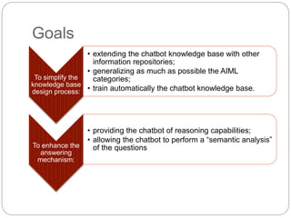 Goals
To simplify the
knowledge base
design process:
• extending the chatbot knowledge base with other
information repositories;
• generalizing as much as possible the AIML
categories;
• train automatically the chatbot knowledge base.
To enhance the
answering
mechanism:
• providing the chatbot of reasoning capabilities;
• allowing the chatbot to perform a “semantic analysis”
of the questions
 