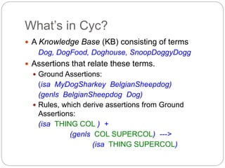 What’s in Cyc?
 A Knowledge Base (KB) consisting of terms
Dog, DogFood, Doghouse, SnoopDoggyDogg
 Assertions that relate these terms.
 Ground Assertions:
(isa MyDogSharkey BelgianSheepdog)
(genls BelgianSheepdog Dog)
 Rules, which derive assertions from Ground
Assertions:
(isa THING COL ) +
(genls COL SUPERCOL) --->
(isa THING SUPERCOL)
 