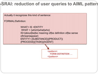 Actually it recognizes this kind of sentence:
FORMAL/Definition:
WHAT+ IS +ENTITY
WHAT = {which|what|who}
IS={about|be|be meaning of|be definition of|be sense
of|mean|appear}
ENTITY= {SUBSTANCE}|{PRODUCT}|
{PROCESS}|{TASK}|{AGENT}
-SRAI: reduction of user queries to AIML pattern
<pattern>
FORM-DEFINITION …
</pattern>
 