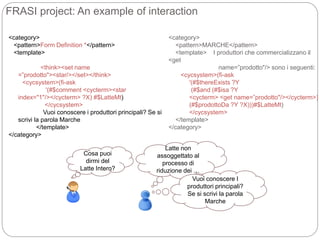 FRASI project: An example of interaction
<category>
<pattern>Form Definition *</pattern>
<template>
<think><set name
=”prodotto"><star/></set></think>
<cycsystem>(fi-ask
'(#$comment <cycterm><star
index="1"/></cycterm> ?X) #$LatteMt)
</cycsystem>
Vuoi conoscere i produttori principali? Se si
scrivi la parola Marche
</template>
</category>
<category>
<pattern>MARCHE</pattern>
<template> I produttori che commercializzano il
<get
name=”prodotto"/> sono i seguenti:
<cycsystem>(fi-ask
'(#$thereExists ?Y
(#$and (#$isa ?Y
<cycterm> <get name=”prodotto"/></cycterm>)
(#$prodottoDa ?Y ?X)))#$LatteMt)
</cycsystem>
</template>
</category>
Cosa puoi
dirmi del
Latte Intero?
Latte non
assoggettato al
processo di
riduzione dei …
Vuoi conoscere I
produttori principali?
Se si scrivi la parola
Marche
 