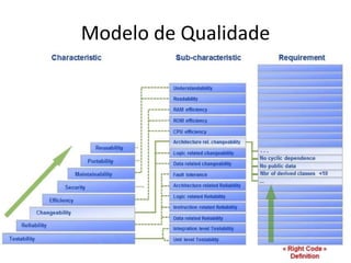 Modelo de Qualidade

 