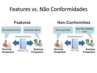 Features vs. Não Conformidades

 