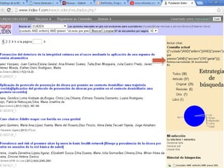 Estrategia
de
búsqueda
 