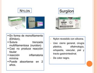 NYLON
 En forma de monofilamento
(Ethilon),
 Sutura trenzada
multifilamentosa (nurolon)
 Casi no produce reacción
tisular
 reacción inflamatoria
mínima
 Puede absorberse en 2
años.
 Nylon revestido con silicona.
 Uso: cierre general, cirugía
plástica, oftalmología,
ortopedia, vascular, piel y
tracto gastrointestinal.
 De color negro.
Surgilon
 