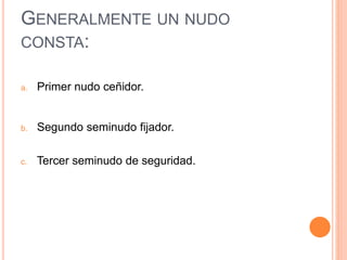 GENERALMENTE UN NUDO
CONSTA:
a. Primer nudo ceñidor.
b. Segundo seminudo fijador.
c. Tercer seminudo de seguridad.
 