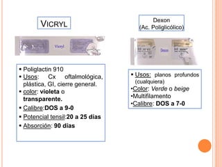 VICRYL
 Poliglactin 910
 Usos: Cx oftalmológica,
plástica, GI, cierre general.
 color: violeta o
transparente.
 Calibre:DOS a 9-0
 Potencial tensil:20 a 25 días
 Absorción: 90 días
 Usos: planos profundos
(cualquiera)
•Color: Verde o beige
•Multifilamento
•Calibre: DOS a 7-0
Dexon
(Ac. Poliglicólico)
 