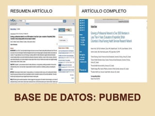 BASE DE DATOS: PUBMED
RESUMEN ARTÍCULO ARTÍCULO COMPLETO
 