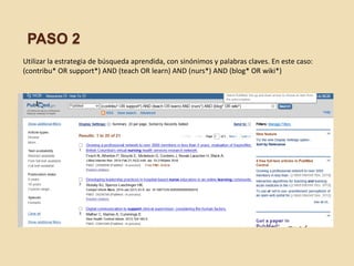 PASO 2
Utilizar la estrategia de búsqueda aprendida, con sinónimos y palabras claves. En este caso:
(contribu* OR support*) AND (teach OR learn) AND (nurs*) AND (blog* OR wiki*)
 