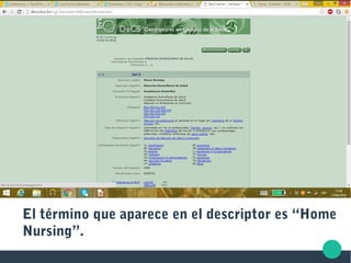 El término que aparece en el descriptor es “Home
Nursing”.
 