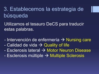 3. Establecemos la estrategia de
búsqueda
Utilizamos el tesauro DeCS para traducir
estas palabras.
- Intervención de enfermería  Nursing care
- Calidad de vida  Quality of life
- Esclerosis lateral  Motor Neuron Disease
- Esclerosis múltiple  Multiple Sclerosis
 