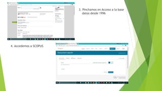 3. Pinchamos en Acceso a la base
de datos desde 1996
4. Accedemos a SCOPUS
 