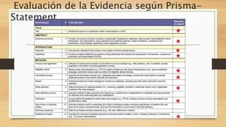 Evaluación de la Evidencia según Prisma-
Statement
 