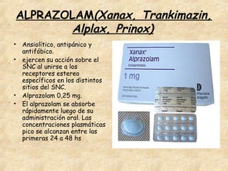 Alprazolam Alplax Precio