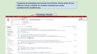Copiamos la estrategia para buscar los artículos. Estos serán de los
últimos 5 años y estarán en revistas revisados por pares
(publicaciones académicas).
Estrategia utilizada
 