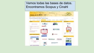 Vemos todas las bases de datos.
Encontramos Scopus y Cinahl
 