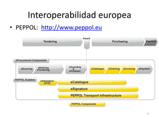 Interoperabilidad europea
• PEPPOL: http://www.peppol.eu
•




                                 17
 