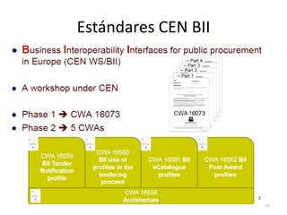Estándares CEN BII
• CEN BII




                                 22
 