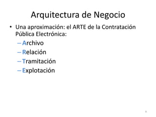 Arquitectura de Negocio
• Una aproximación: el ARTE de la Contratación
  Pública Electrónica:
  – Archivo
  – Relación
  – Tramitación
  – Explotación




                                                 8
 