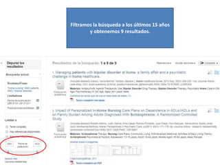 Filtramos la búsqueda a los últimos 15 años
y obtenemos 9 resultados.
 