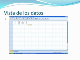 Vista de los datos

 