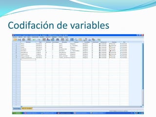 Codifación de variables
 