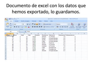 Documento de excel con los datos que
  hemos exportado, lo guardamos.
 