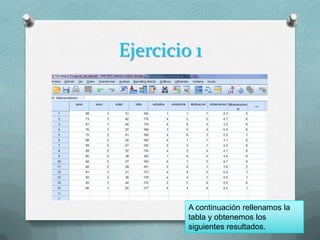 Ejercicio 1




         A continuación rellenamos la
         tabla y obtenemos los
         siguientes resultados.
 