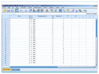 Seminario 4. spss