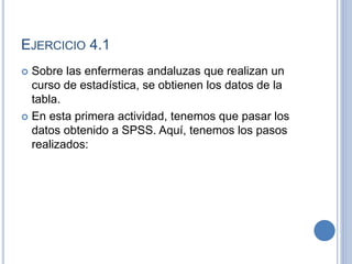 EJERCICIO 4.1
 Sobre las enfermeras andaluzas que realizan un
curso de estadística, se obtienen los datos de la
tabla.
 En esta primera actividad, tenemos que pasar los
datos obtenido a SPSS. Aquí, tenemos los pasos
realizados:
 