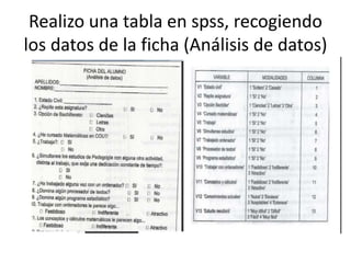 Realizo una tabla en spss, recogiendo
los datos de la ficha (Análisis de datos)