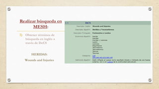 Realizar búsqueda en
MESH:
1) Obtener términos de
búsqueda en inglés a
través de DeCS
HERIDAS:
Wounds and Injuries
 