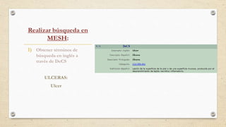 Realizar búsqueda en
MESH:
1) Obtener términos de
búsqueda en inglés a
través de DeCS
ULCERAS:
Ulcer
 