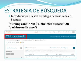 ESTRATEGIA DE BÚSQUEDA
Introducimos nuestra estrategia de búsqueda en
Scopus:
“nursing care” AND (“alzheimer disease” OR
“parkinson disease”)