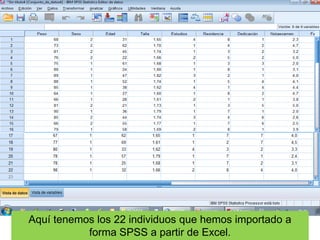 Aquí tenemos los 22 individuos que hemos importado a
forma SPSS a partir de Excel.