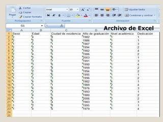 Archivo de Excel
 