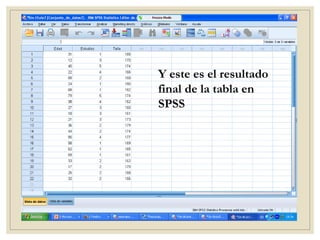 Y este es el resultado
final de la tabla en
SPSS
 