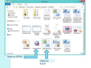 Tabla en SPSS
                Tabla en
                Excel
 