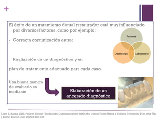 +
El éxito de un tratamiento dental restaurador está muy influenciado
por diversos factores, como por ejemplo:
- Correcta comunicación entre:
- Realización de un diagnóstico y un
plan de tratamiento adecuado para cada caso.
Paciente
LaboratorioOdontólogo
Elaboración de un
encerado diagnóstico
Una buena manera
de evaluarlo es
mediante
Luke S, Kahng CDT. Patient–Dentist–Technician Communication within the Dental Team: Using a Colored Treatment Plan Wax-Up.
J Esthet Restor Dent 2006;8:185–195
 