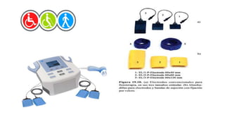 Electroterapia.pptx