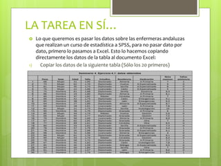  Lo que queremos es pasar los datos sobre las enfermeras andaluzas
que realizan un curso de estadística a SPSS, para no pasar dato por
dato, primero lo pasamos a Excel. Esto lo hacemos copiando
directamente los datos de la tabla al documento Excel:
1) Copiar los datos de la siguiente tabla (Sólo los 20 primeros)
LA TAREA EN SÍ…
 
