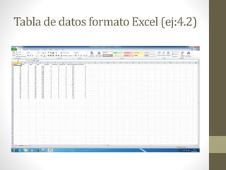 Tabla de datos formato Excel (ej:4.2)