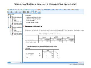 Tabla de contingencia enfermería como primera opción-sexo:
 